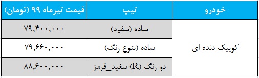 قیمت کوییک ار تیر ماه 99