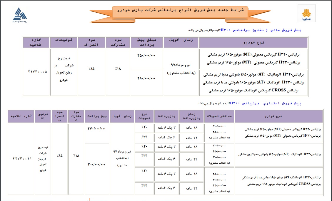 شرایط فروش برلیانس C3 خرداد