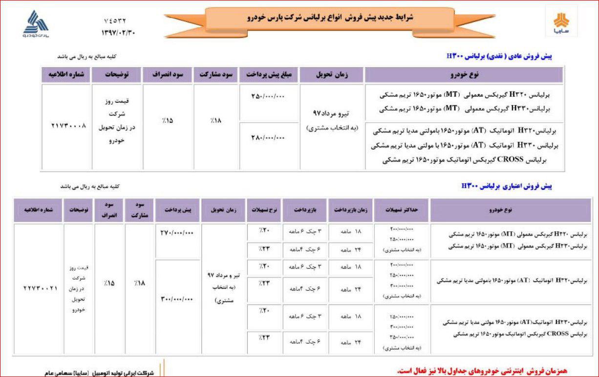 شرایط فروش برلیانس اردیبشهت 97