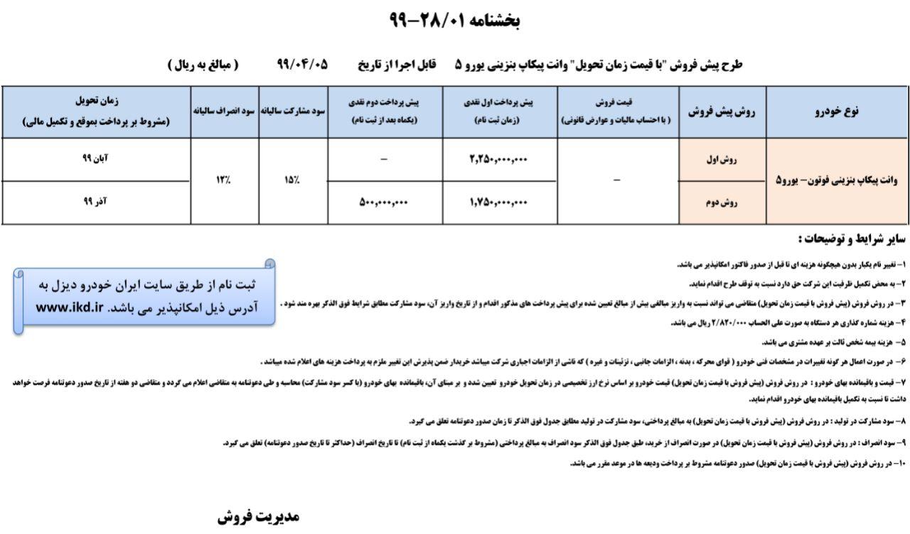 شرایط فروش فوتون بنزینی تیر ماه 99