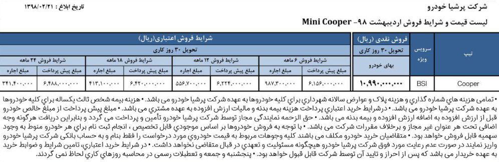 شرایط فروش مینی کوپر و بی ام و سری 5