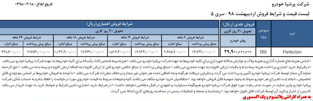 شرایط فروش مینی کوپر و بی ام و سری 5