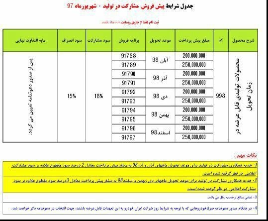 طرح فیروزه ای ایران خودرو