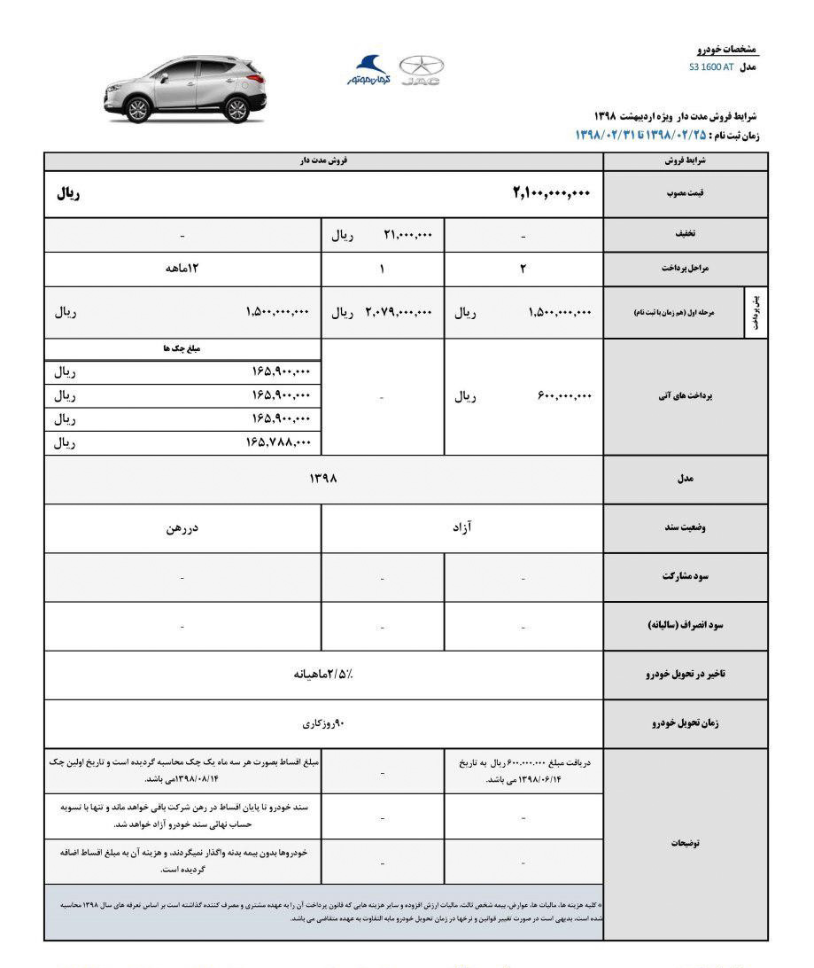 شرایط فروش جک s3