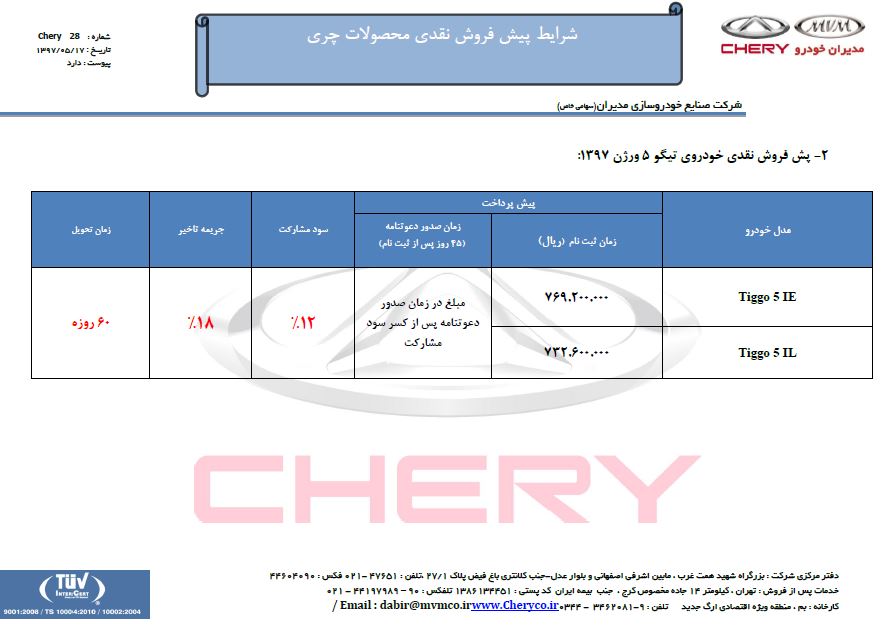 شریط فروش چری تیگو 5 ویژه مرداد 97