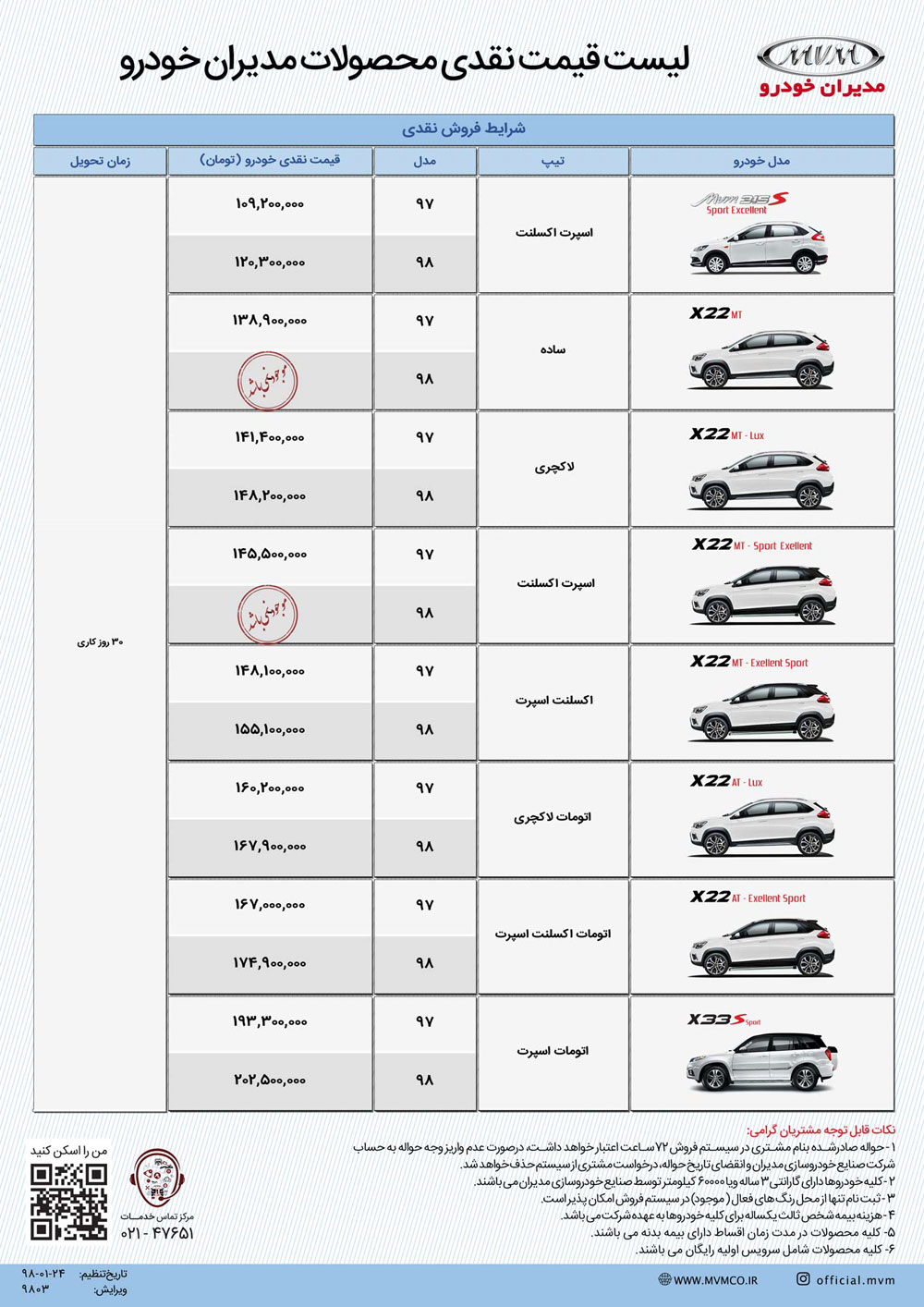 شرایط فروش ام وی ام اردیبهشت 98