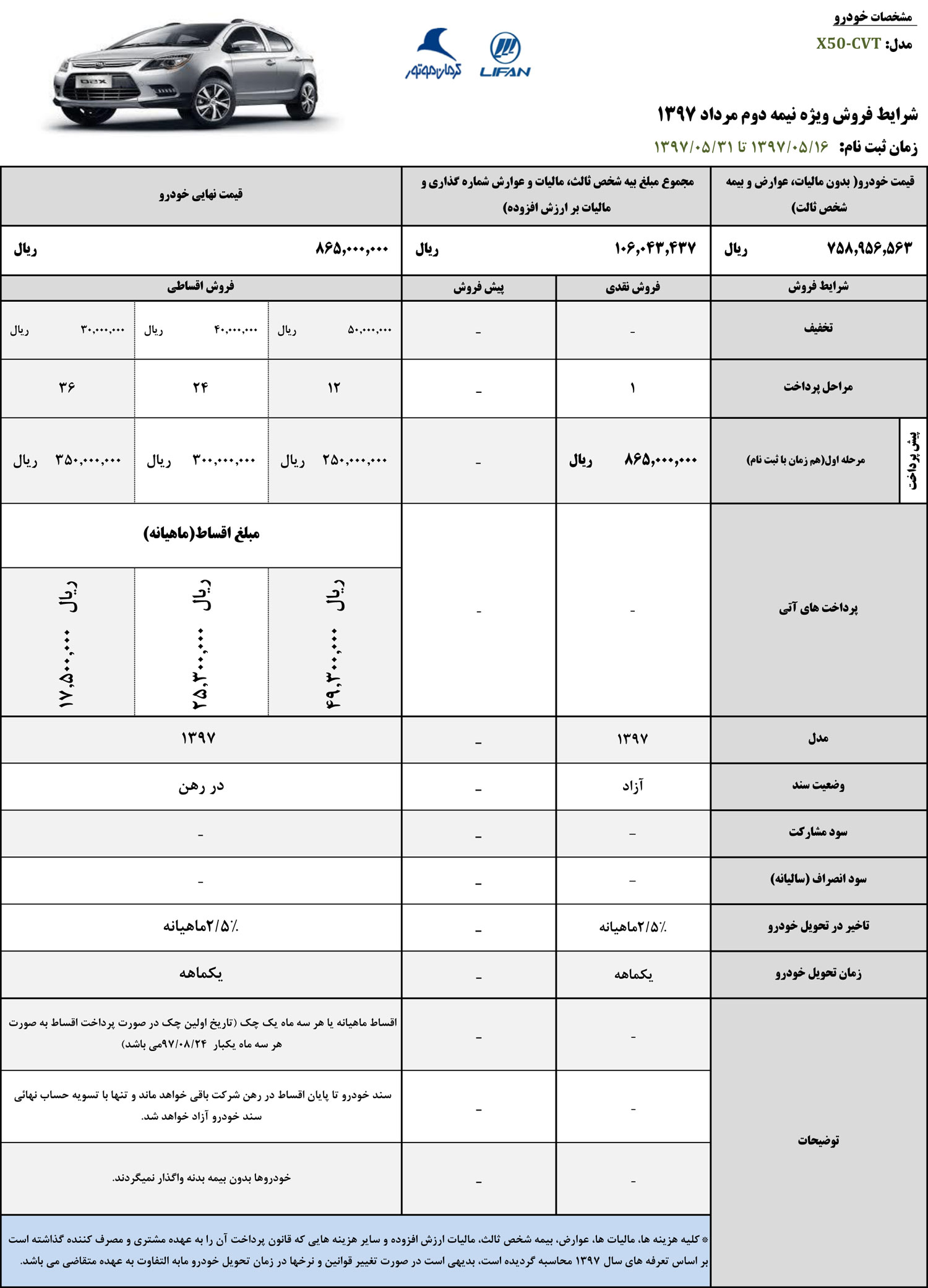 شرایط فروش لیفان X50 مدل 97 نیمه دوم مرداد 97