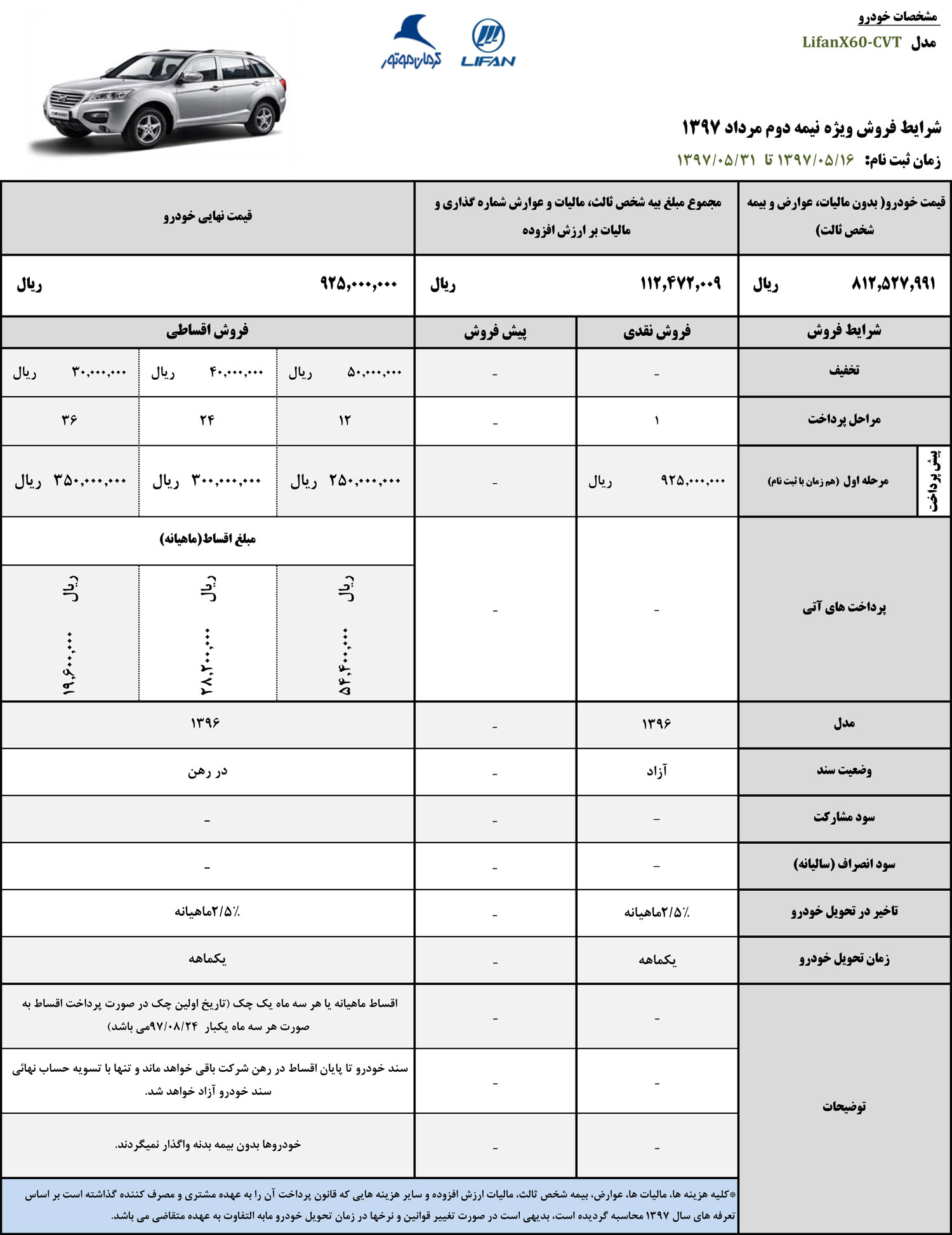 شرایط فروش لیفان X60 مدل 96 نیمه دوم مرداد 97