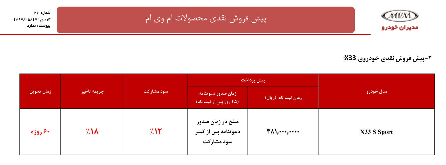 شرایط فروش ام وی م X33 S