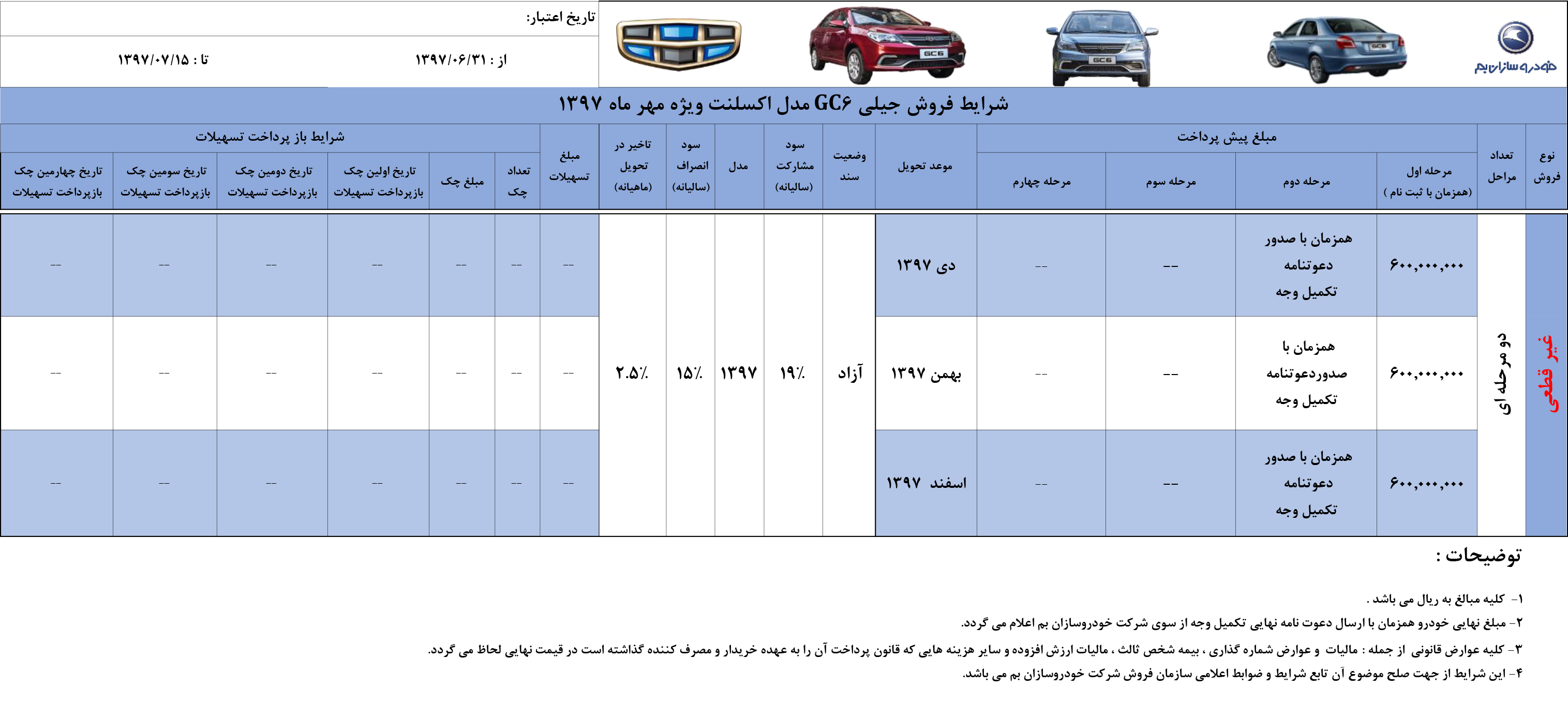 شرایط فروش جیلی GC6 اکسلنت مهر ماه 97