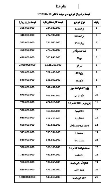 قیمت خودرو 10 مهر 97