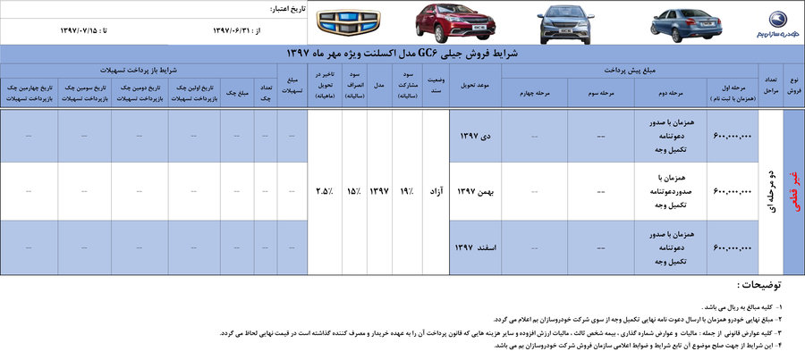 شرایط فروش جیلی GC6 اکسلنت ویژه آبان ماه 97