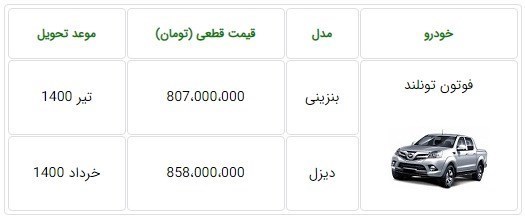 شرایط فروش فوتون 1400