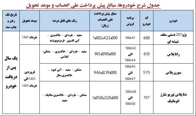 شرایط فروش 