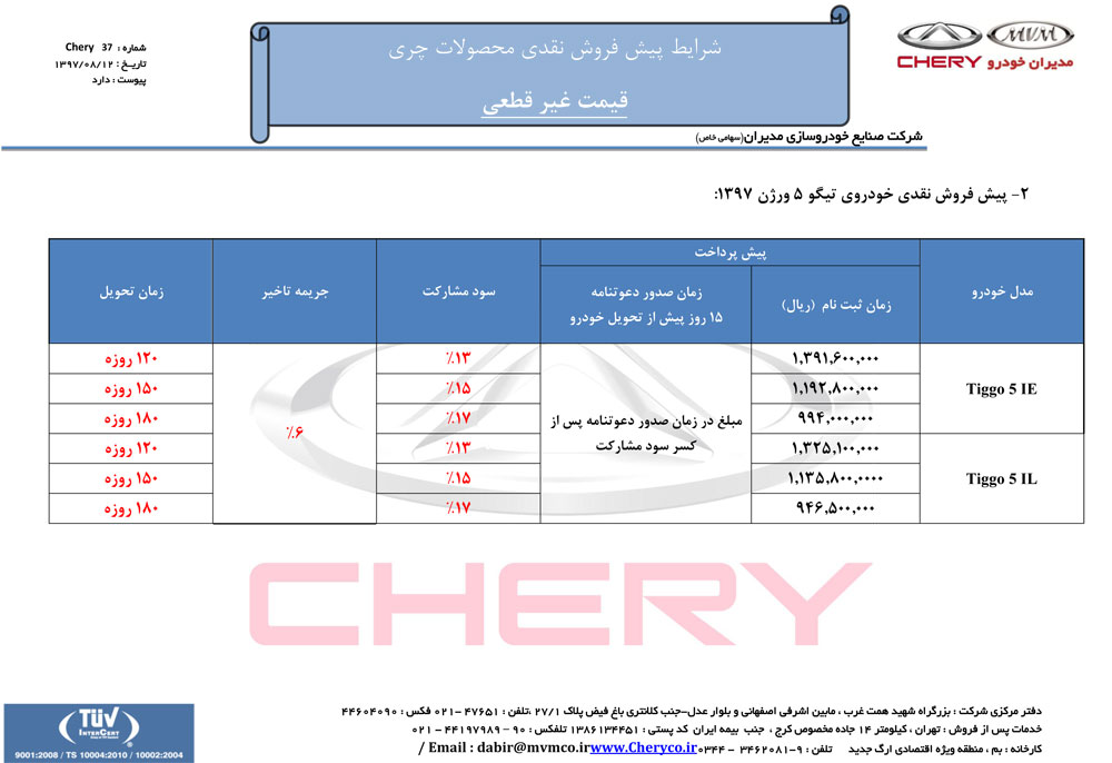 شرایط فروش محصولات چری