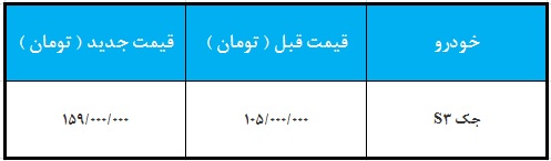قیمت جدید جک اس 3