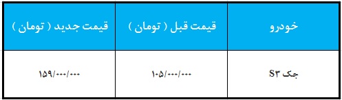 قیمت جدید جک اس 3