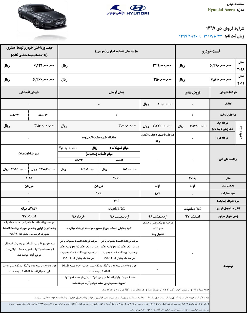 جدول شرایط فروش هیوندای آزرا ۲۰۱۸ و ۲۰۱۹ اعلام شد/ دی ماه ۹۷