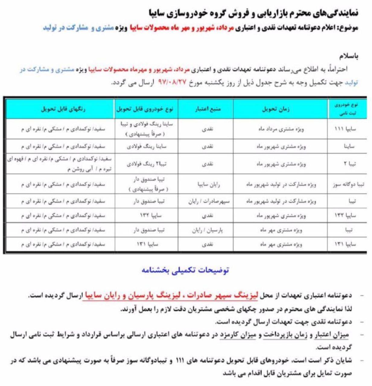 لیست خودروهای سایپا با قیمت جدید