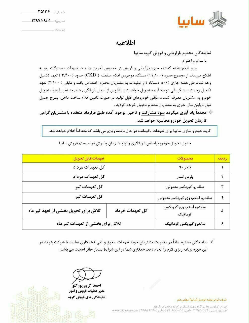 نحوه تحویل رنو سایپا به مشتریان