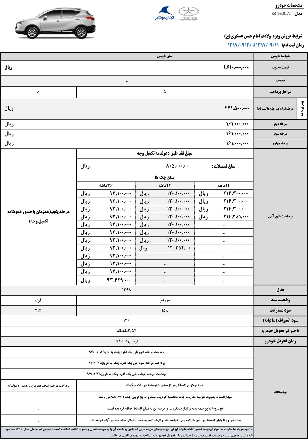 شرایط فروش اقساطی جک S3