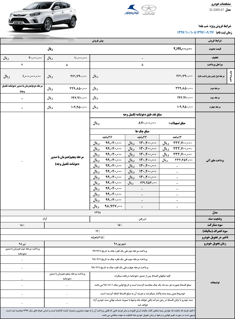 شرایط فروش جک S5ویژه شب یلدا 