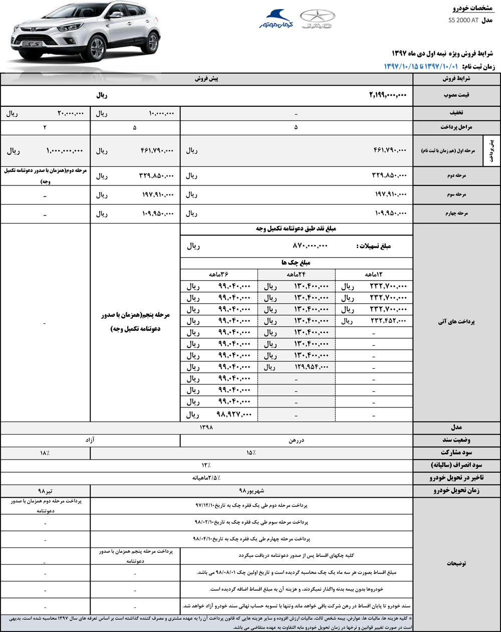 شرایط فروش جک S5 نیمه اول دی ماه 97