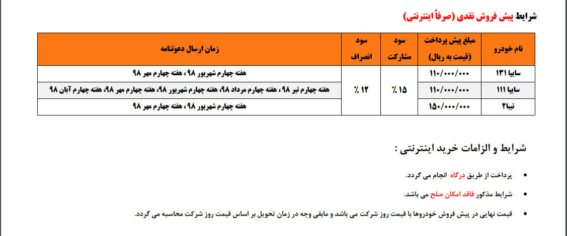 شرایط فروش سایپا آذر 97