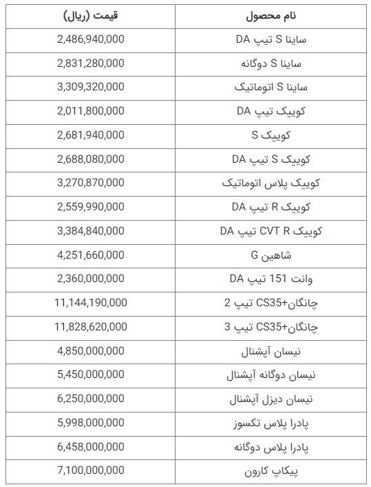 قیمت کارخانه ای سایپا 1402