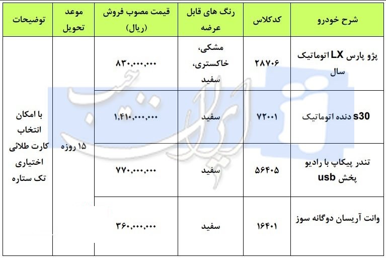 شرایط فروش دانگ فنک S30