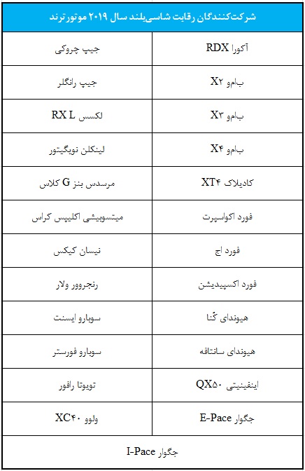 فینالیست های برترین شاسی بلند سال