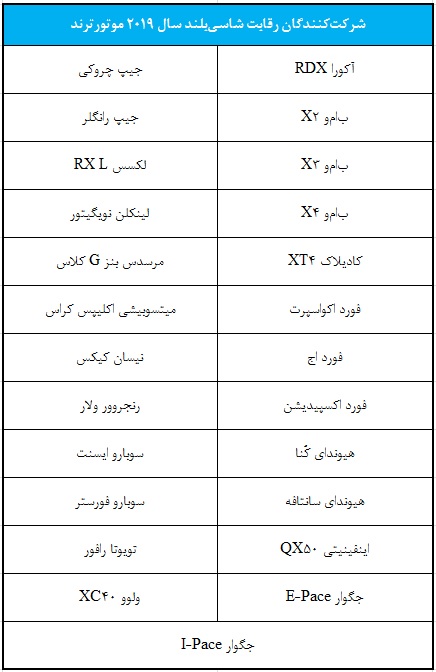 فینالیست های برترین شاسی بلند سال