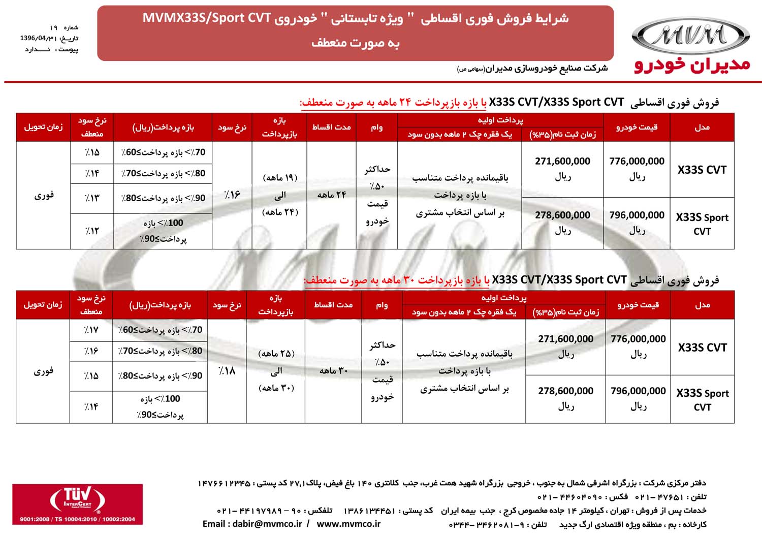 شرایط فروش اقساطی ام وی ام X33 S مرداد 96