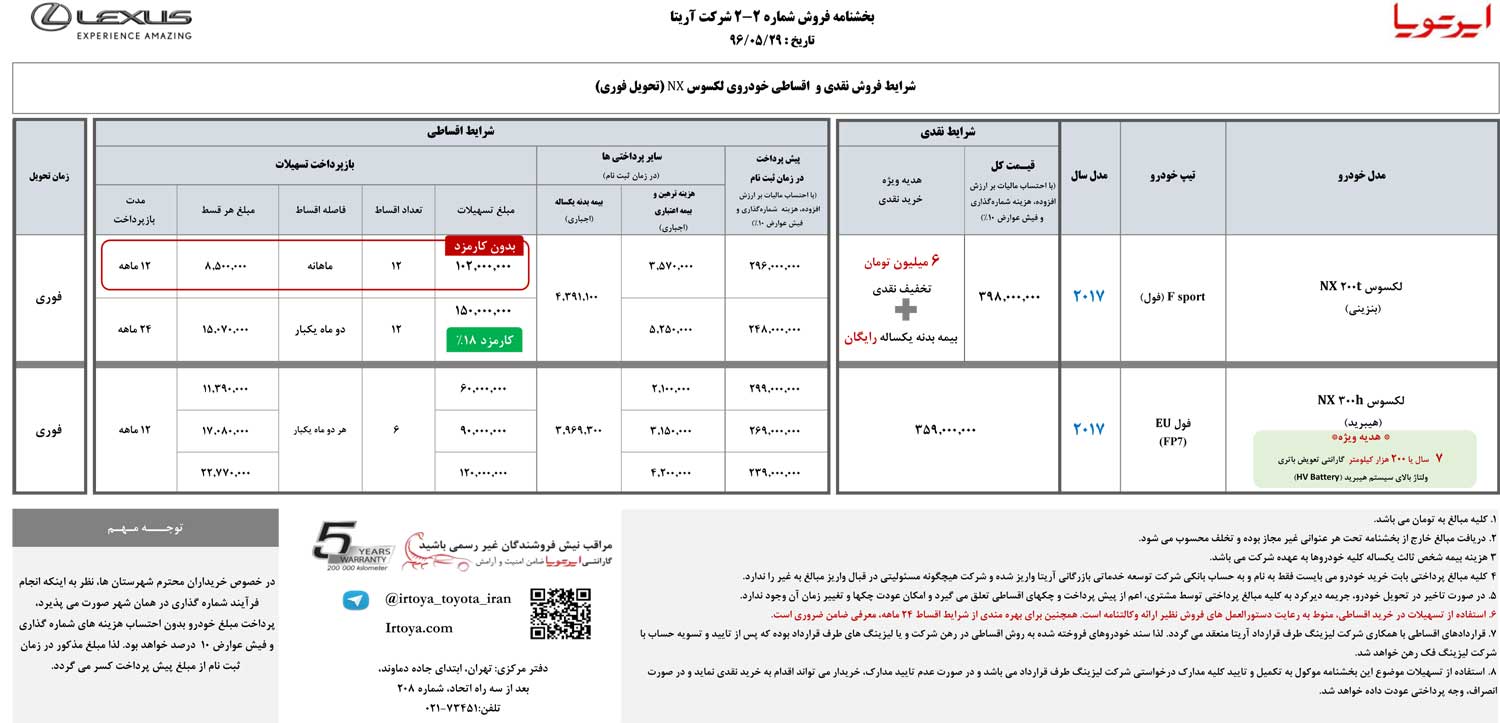 شرایط فروش لکسوس NX LVNHN 96