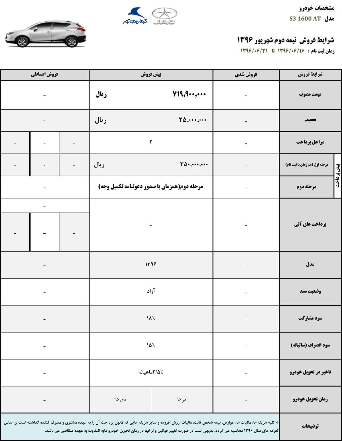 شرایط فروش جک اس 3 شهریور 96