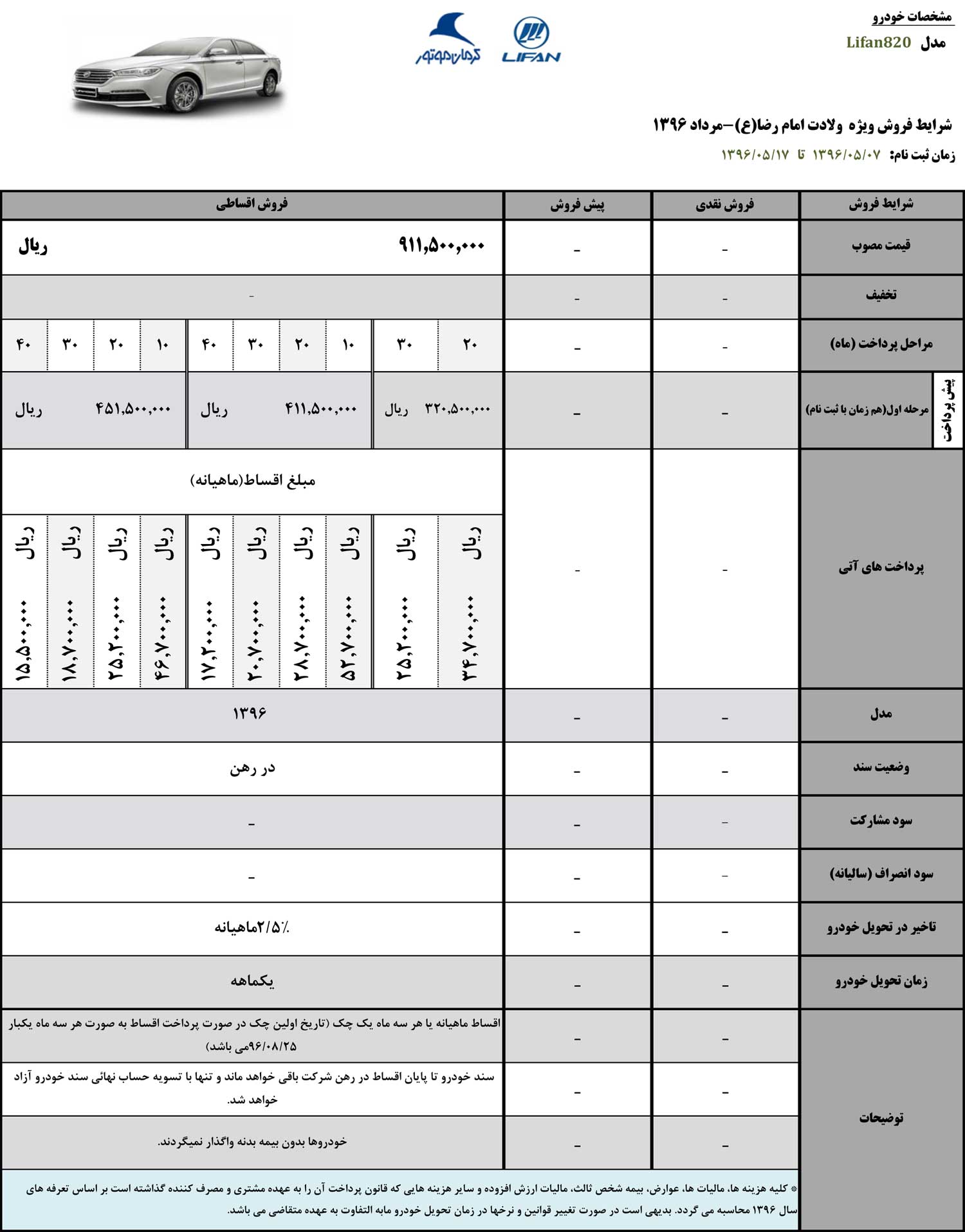 شرایط فروش لیفان 820 ولادت امام رضا