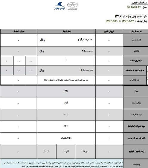 شرایط پیش فروش جک اس 3