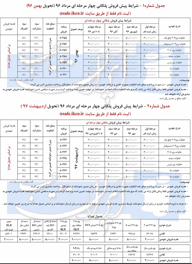 شرایط فروش پلکانی ایران خودرو مرداد 96