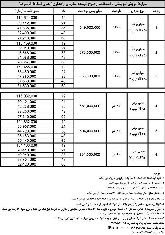 شرایط فروش مینی بوس هیوندای توسط سروش دیزل