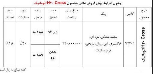 شرایط فروش اچ سی کراس