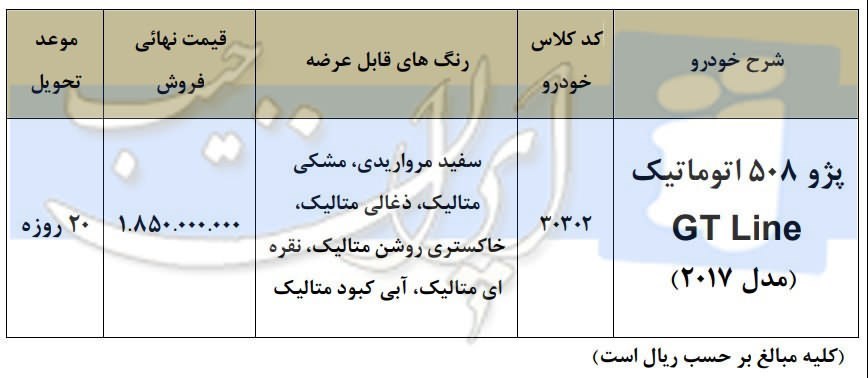 شرایط فروش فوری پژو 508