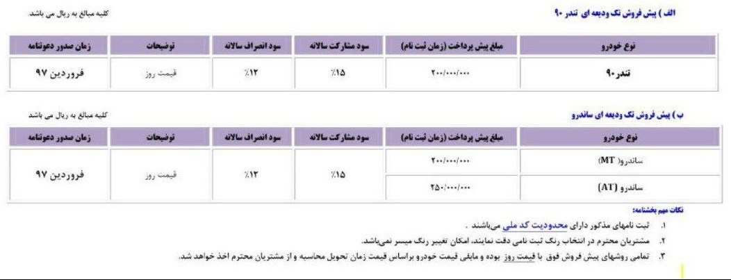 شرایط فروش ساندرو و تندر 90