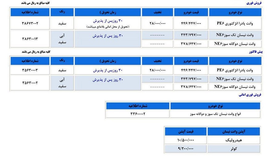 شرایط فروش نیسان وانت و زامیاد 96