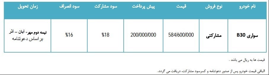 شرایط فروش بسترن B30