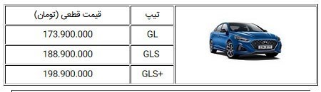 قیمت هیوندای سوناتای 2018
