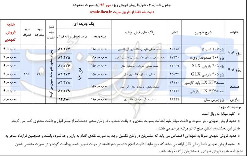 شرایط فروش محصولات ایران خودرو ویژه مهر ماه 96