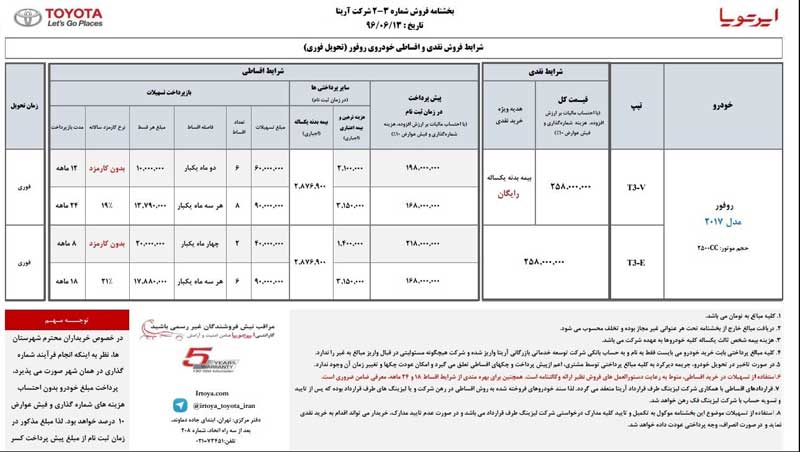 شرایط فروش تویوتا راو 4 مهر ماه 96