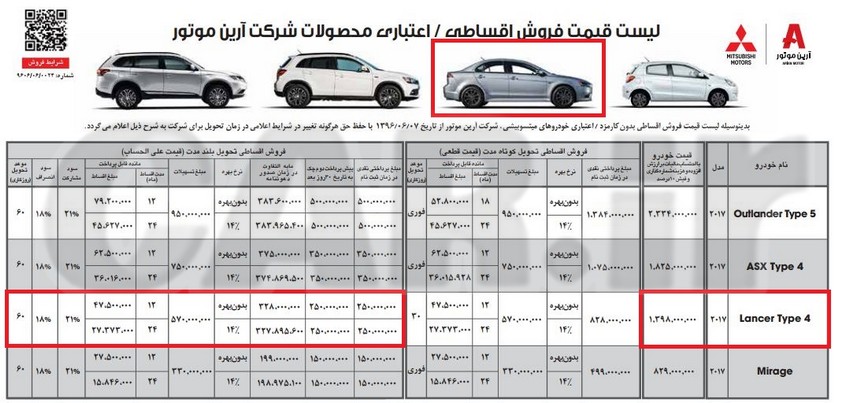 شرایط فروش محصولات میتوبیشی مهر ماه 96