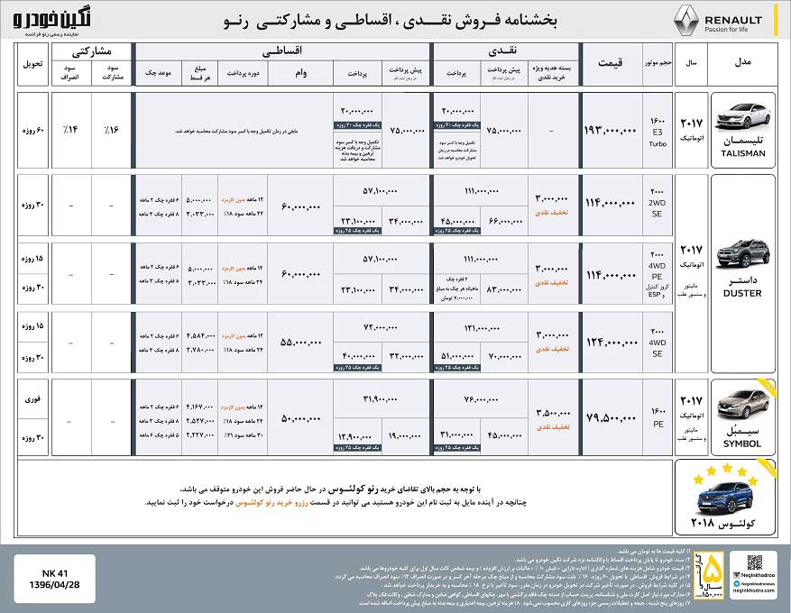 شرایط فروش محصولات رنو