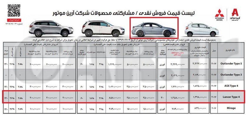 شرایط فروش محصولات میتوبیشی مهر ماه 96